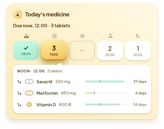 Medication tracking with the morning dose checked at 08:04, the noon dose due, and 1× beside every medicine.